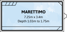 MARETTIMO-RANGE