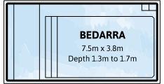 bedarra-range