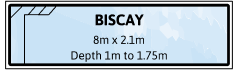 biscay-range