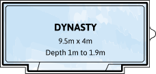 dynasty