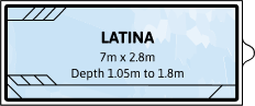 latina-range