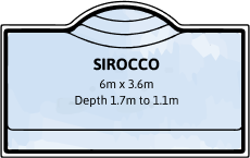 sirocco-range